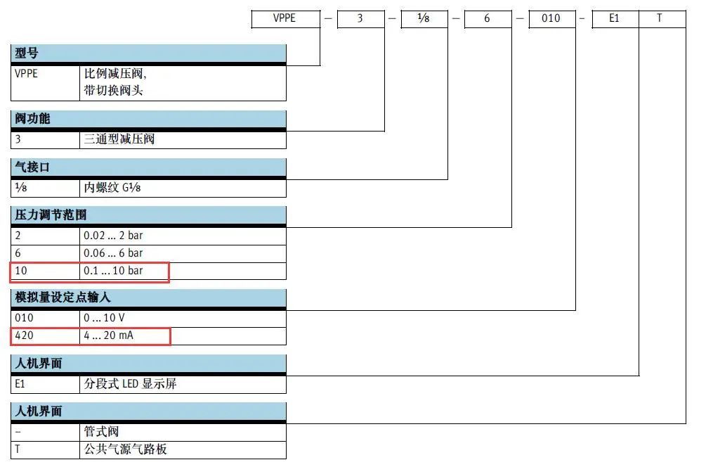 ceaa296a-deb6-11ed-bfe3-dac502259ad0.jpg