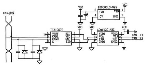 基于STM32F105微控制器的CAN接口电路设计