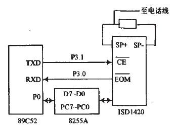 远程智能语音防盗报警系统的组成与工作原理分析