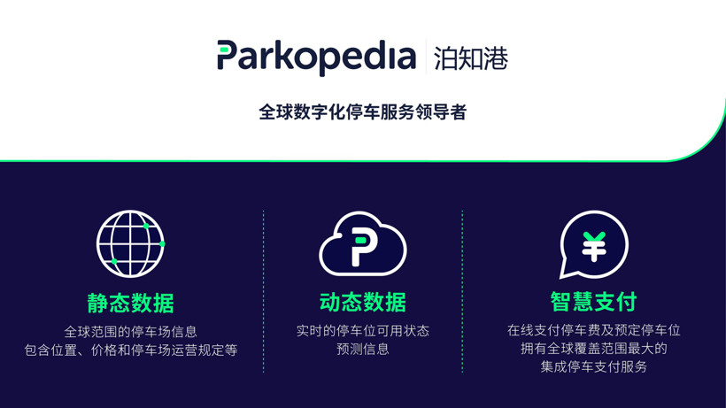 Parkopedia泊知港-车联网停车服务丨确认申报2023金辑奖·中国汽车新供应链百强