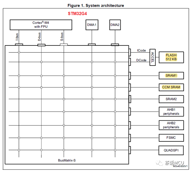 f6d4720e-4ddc-11ec-9eda-dac502259ad0.png