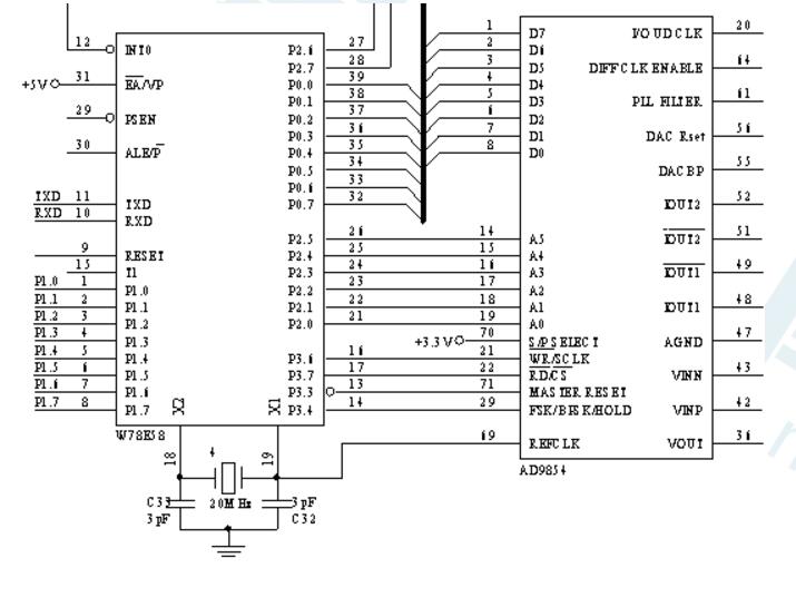 stm32驱动ad9854程序分享_ad9854构成信号发生器电路