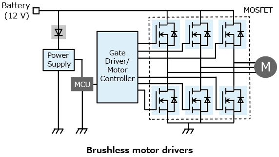 东芝扩展了有助于降低汽车设备功耗的40V N沟道功率MOSFET的产品线