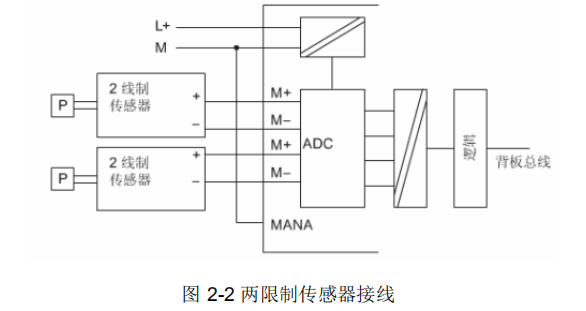 675bed44-ed42-11ed-90ce-dac502259ad0.png