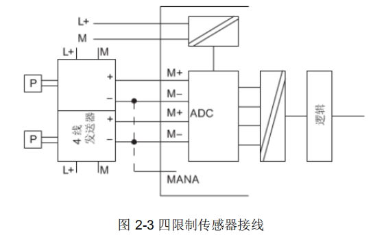 6770afcc-ed42-11ed-90ce-dac502259ad0.png