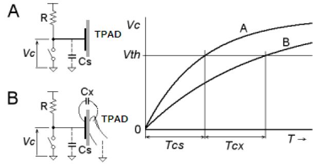 d4d2b2e4-4047-11ec-9195-dac502259ad0.jpg