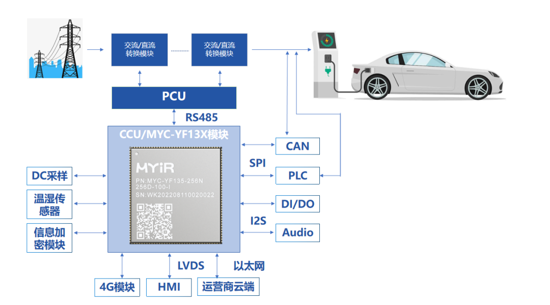 ea03563c-2fab-11ee-bbcf-dac502259ad0.png