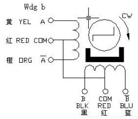 采用AT89S52和VC++的实现步进电机实时显示控制系统设计