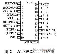 采用AT89C2051单片机实现数字电容表的设计