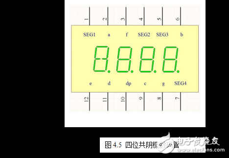 基于STC89C52单片机的数字电压表