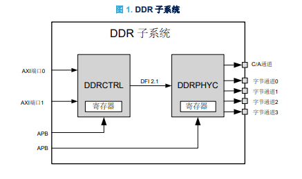 8396fcbc-cb08-11ed-bfe3-dac502259ad0.png