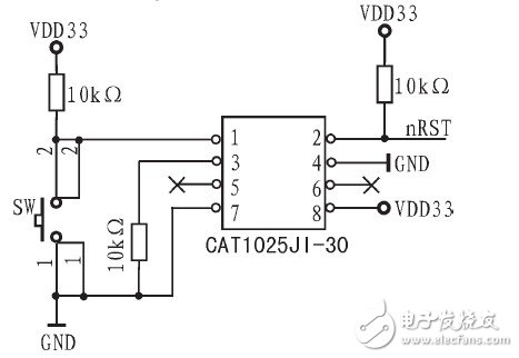 基于CAN总线的运动控制系统设计