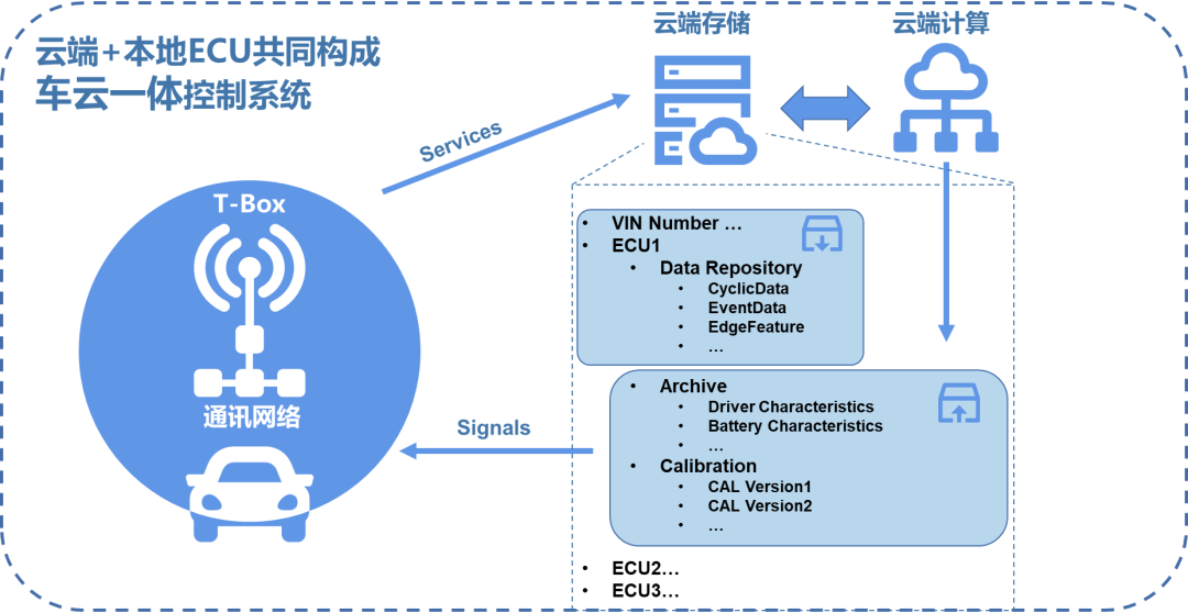 acf9980a-cfe8-11ed-bfe3-dac502259ad0.png