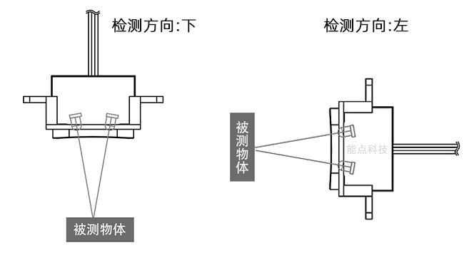 poYBAGG62hCACpCnAABu902p3AM608.png