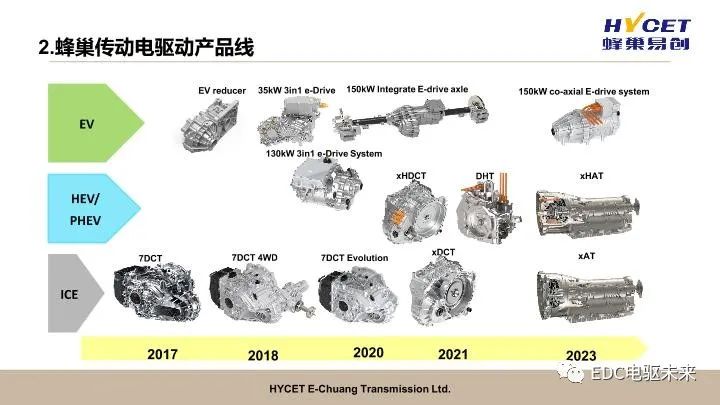 f10442ba-fd66-11ed-90ce-dac502259ad0.jpg
