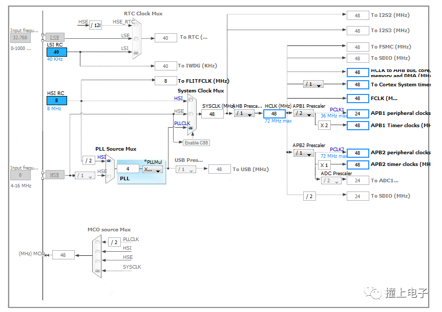 be058e4c-ef9b-11ed-ba01-dac502259ad0.png