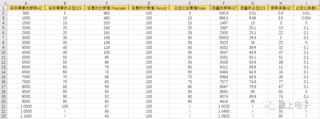 be5c1f32-ef9b-11ed-ba01-dac502259ad0.png