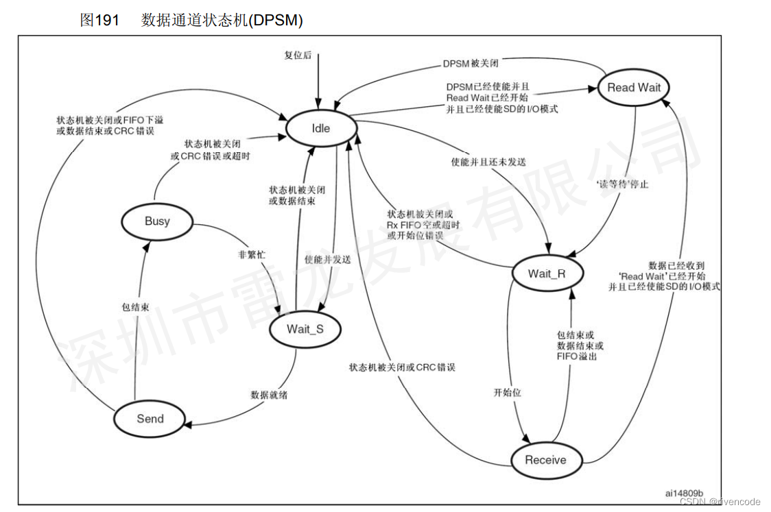 poYBAGN_KbOARIxHAAQ7Gpl3big955.png