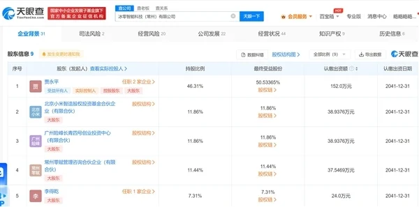 特斯拉回应状告小米持股国产零部件公司：研发人员涉嫌泄露技术秘密