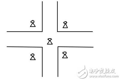 无线手持智能交通灯控制系统