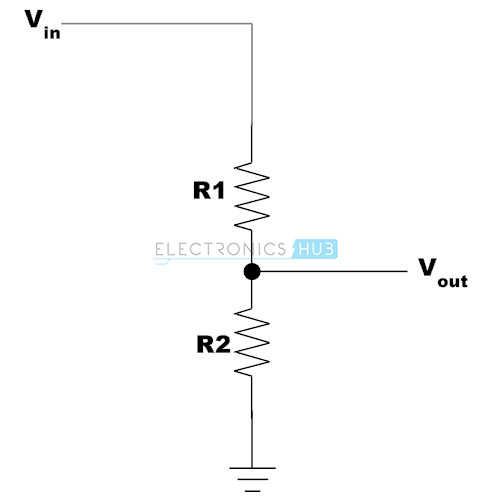 3. Analogue output representation example