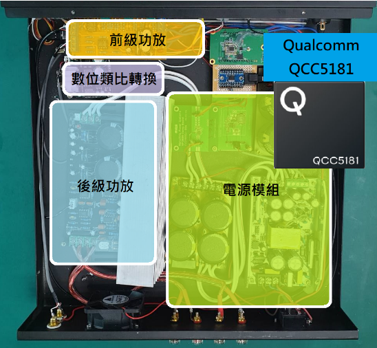 大联大诠鼎集团推出基于Qualcomm产品的蓝牙功放机方案