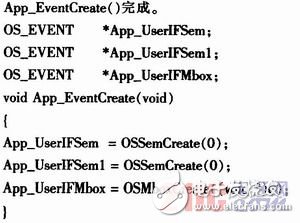 基于STM32V评估板的嵌入式实时操作系统μC／OS-II串口通信设计    