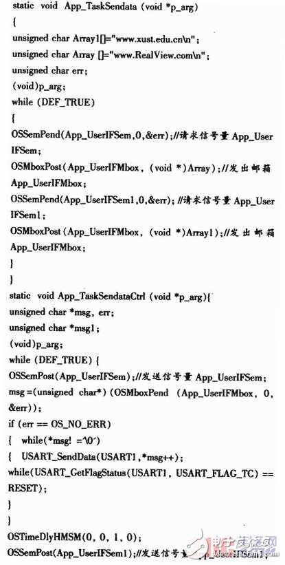 基于STM32V评估板的嵌入式实时操作系统μC／OS-II串口通信设计    