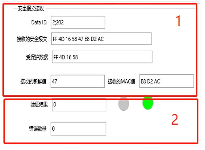 同星提供SecOC信息安全解决方案