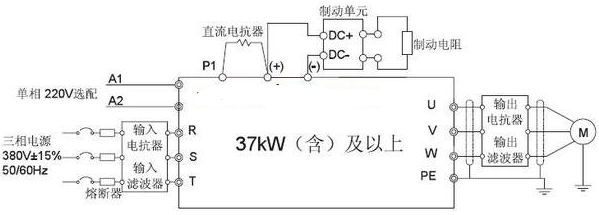 变频器中电抗器有什么作用