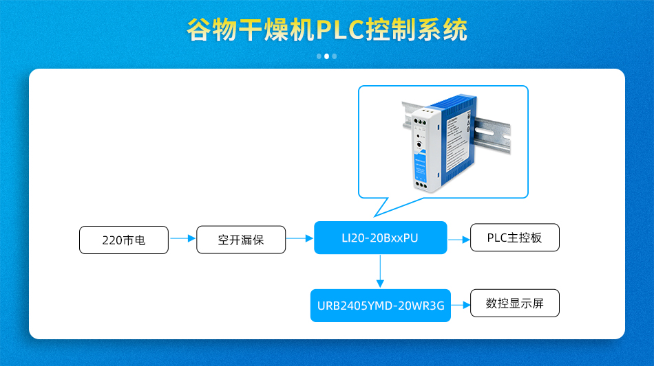 金升阳推出20W超薄塑料导轨电源 LI20-20BxxPU系列