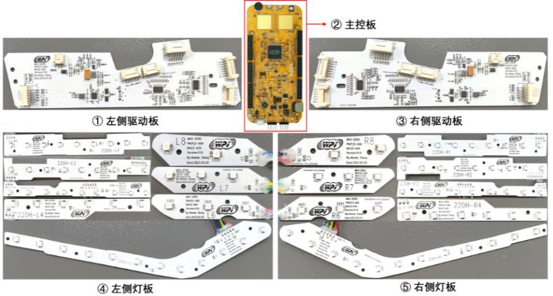 大联大世平集团推出基于恩智浦、纳芯微以及隆达电子的产品的汽车尾灯方案