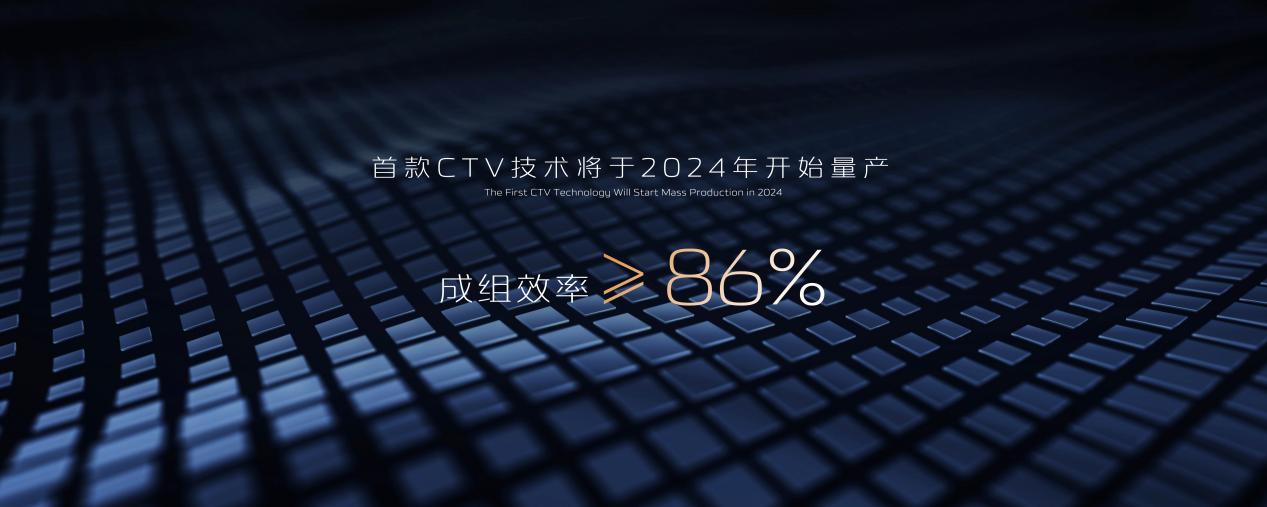 “金钟罩”护体 长安汽车发布进军电池行业“进阶路线图”