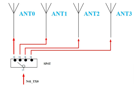 http://www.cntronics.com/