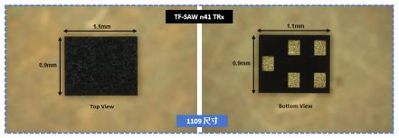 星曜半导体发布高性能 TF-SAW Band 25+66 四工器、n41 EN-DC TRx滤波器、Band 20+28 滤波器