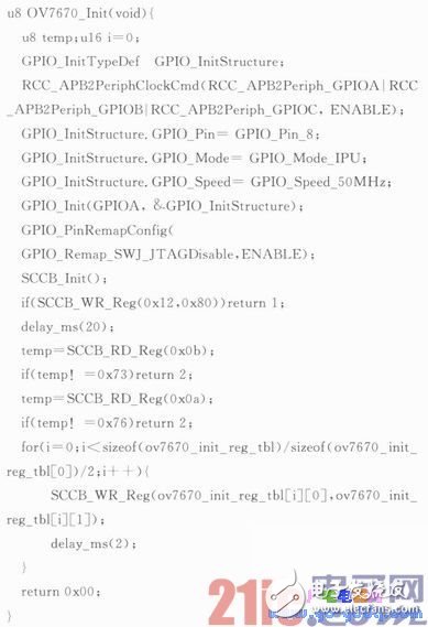 ARM与GPRS技术的家居实时安防系统解析