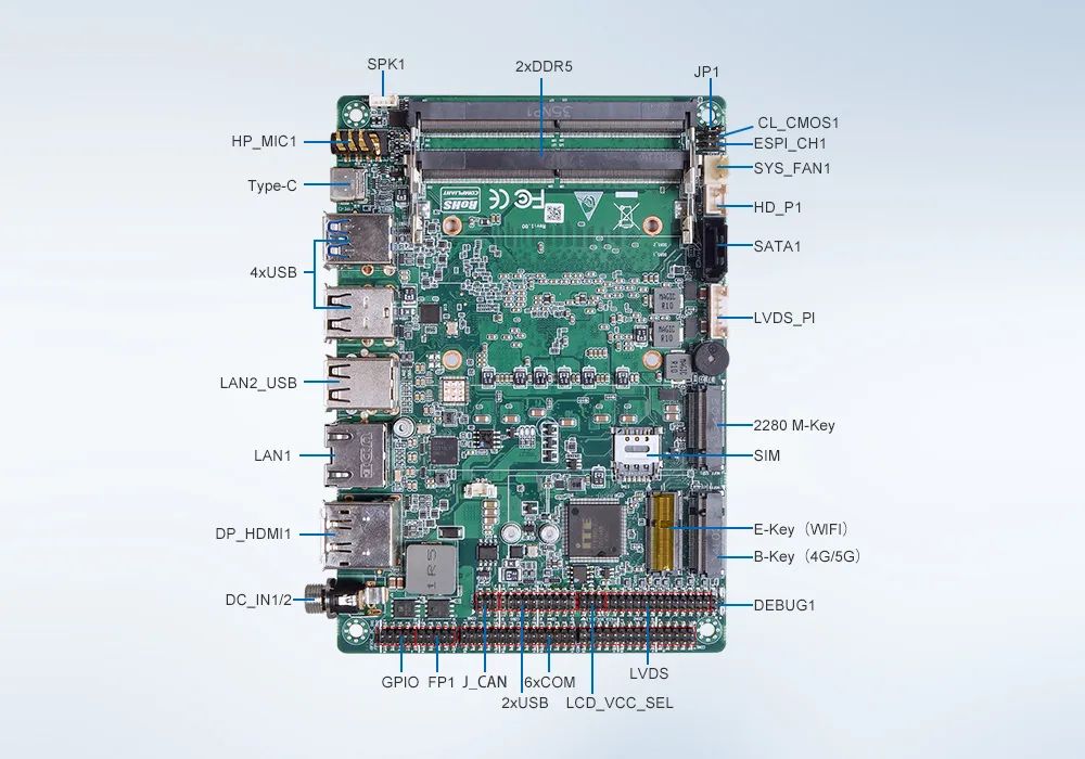 派勤电子推出Intel 全新一代酷睿 Ultra处理器主板-UT1003AW