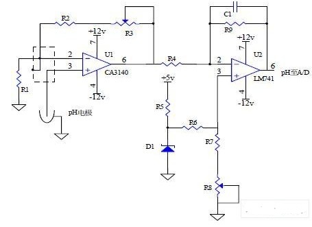 采用C8051F020单片机实现pH值检测控制仪器的设计