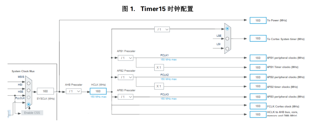 37d03470-f790-11ec-ba43-dac502259ad0.png