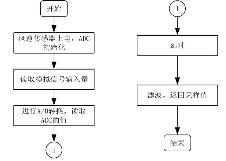 d79a2a52-559f-11ed-b116-dac502259ad0.jpg