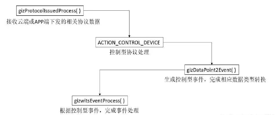 d9de4e42-559f-11ed-b116-dac502259ad0.jpg