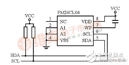 以C8051FF330D单片机为控制核心的可编程恒流源控制器设计