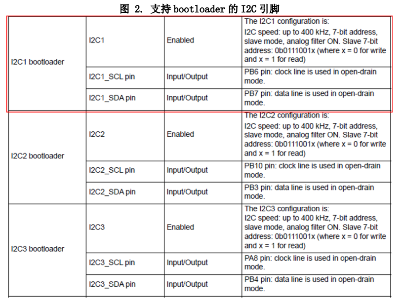 6ed8f716-d758-11ec-bce3-dac502259ad0.png