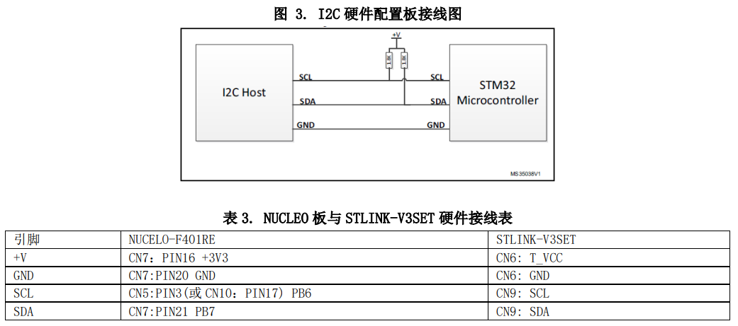 6f464c30-d758-11ec-bce3-dac502259ad0.png