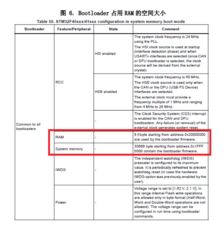 6fc1dfee-d758-11ec-bce3-dac502259ad0.png