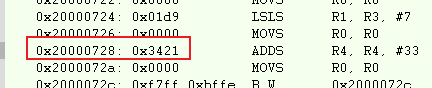 C语言在STM32中的内存分配