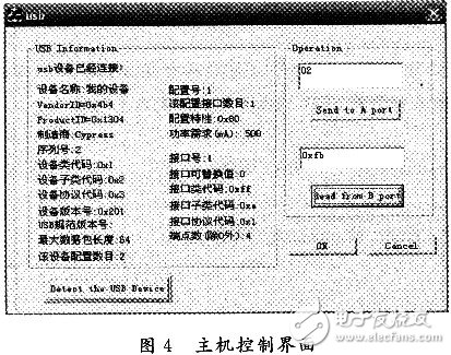 如何设计一个工作稳定、可靠的基于CY7C68013A的USB控制系统？