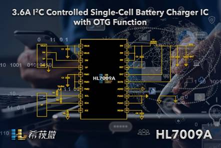 希荻微推出带 OTG的 可I2C 调节3.6A单节电池充电芯片