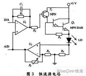 采用C8051F单片机实现半导体激光器驱动电源的设计