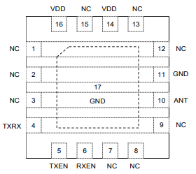 GC1101引脚.png